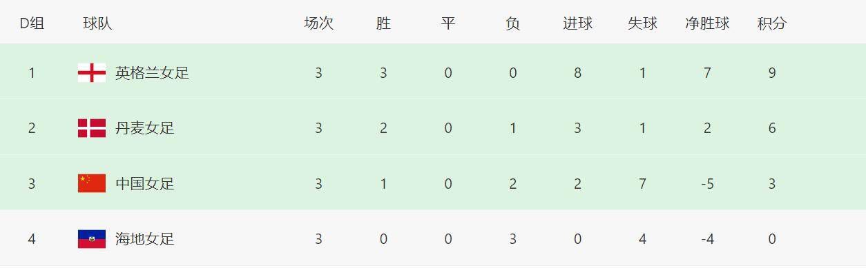 午夜资源站